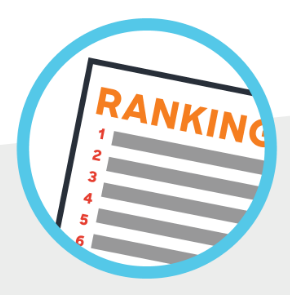 Rankings de Criação 2022